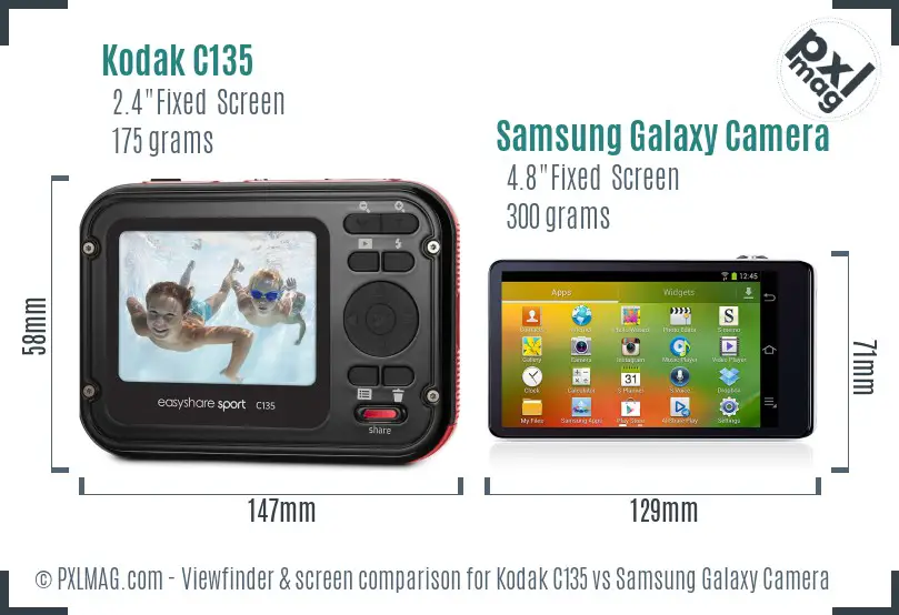 Kodak C135 vs Samsung Galaxy Camera Screen and Viewfinder comparison
