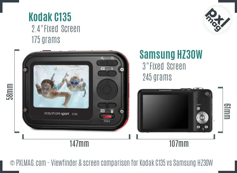LCD screen and interface comparison