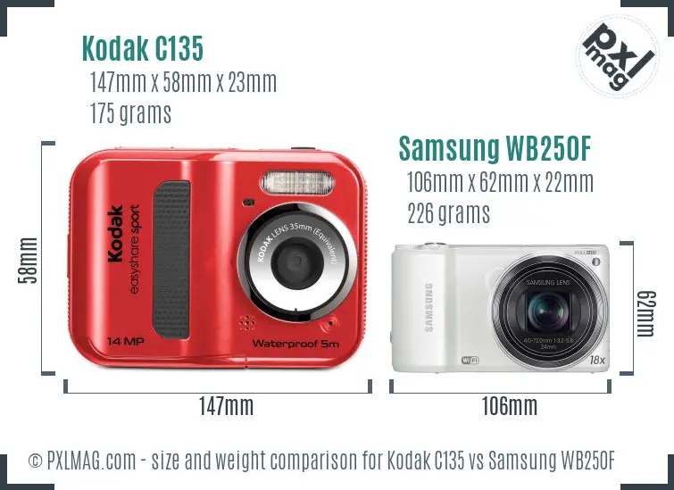 Physical size and ergonomics comparison