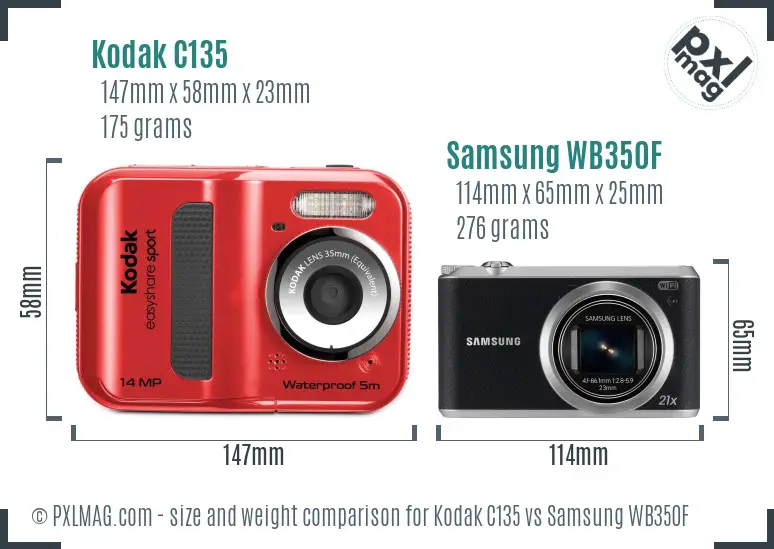 Physical size and ergonomics comparison