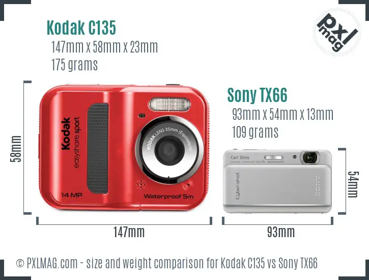 Kodak C135 vs Sony TX66 size comparison