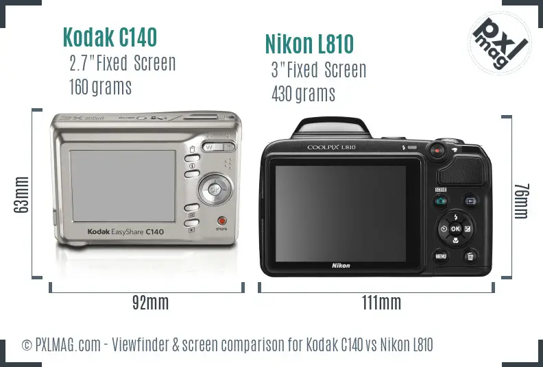 LCD screen and interface comparison