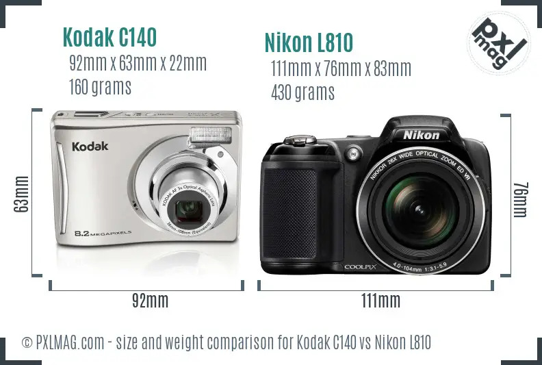 Physical size and ergonomics comparison
