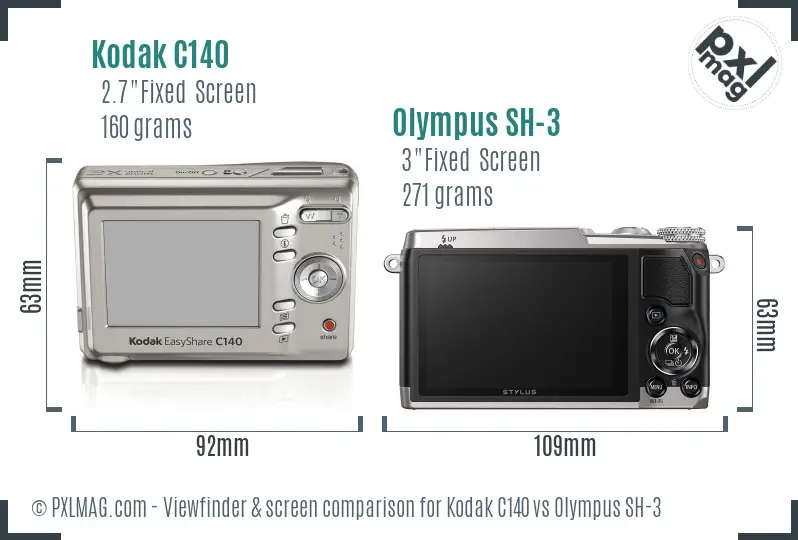 LCD screen and interface comparison