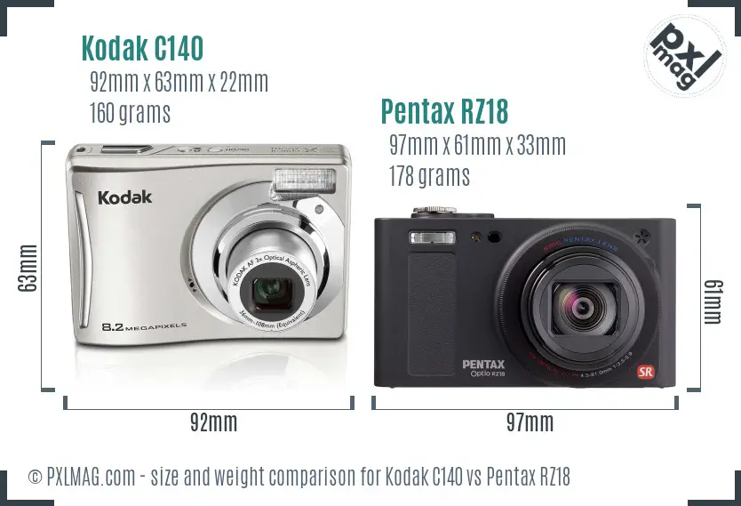 Kodak C140 vs Pentax RZ18 size comparison Kodak C140 vs Pentax RZ18 size comparison