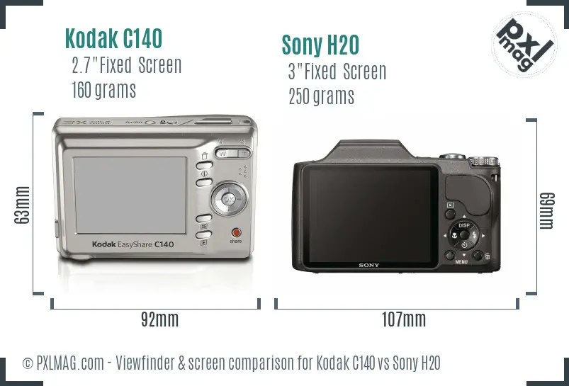 LCD screen and interface comparison