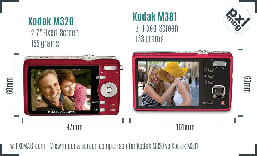 Kodak M320 vs Kodak M381 Screen and Viewfinder comparison