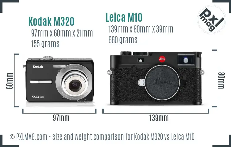 Kodak M320 vs Leica M10 size comparison
