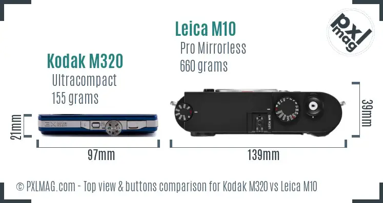 Kodak M320 vs Leica M10 top view buttons comparison