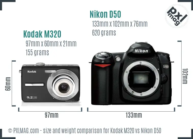 Kodak M320 vs Nikon D50 size comparison