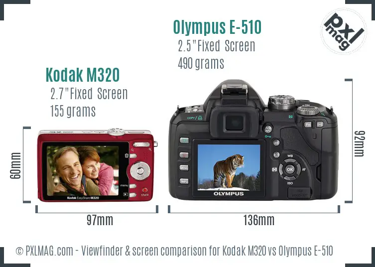 Kodak M320 vs Olympus E-510 Screen and Viewfinder comparison Kodak M320 vs Olympus E-510 Screen and Viewfinder comparison