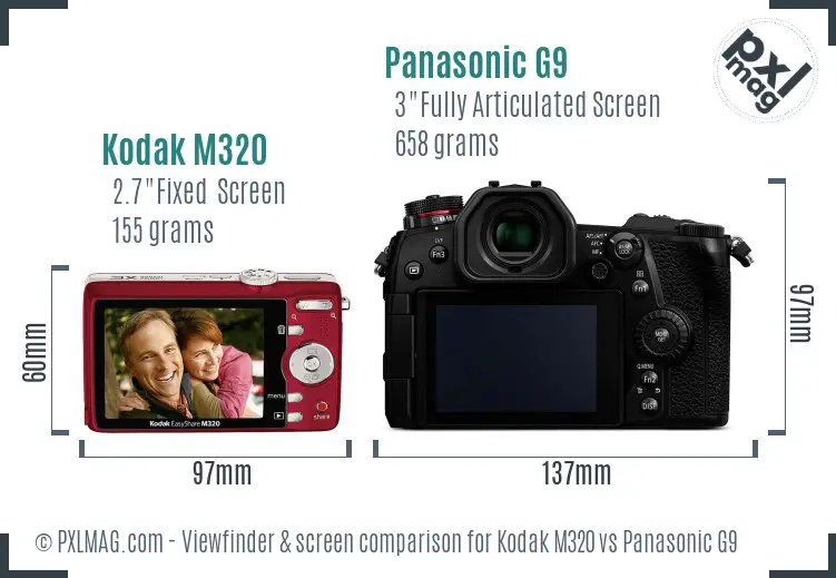 Kodak M320 vs Panasonic G9 Screen and Viewfinder comparison