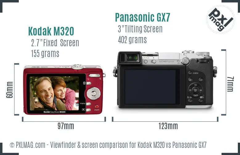 Kodak M320 vs Panasonic GX7 Screen and Viewfinder comparison