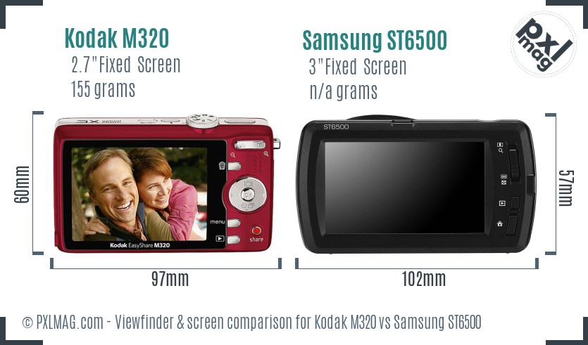 Kodak M320 vs Samsung ST6500 Screen and Viewfinder comparison