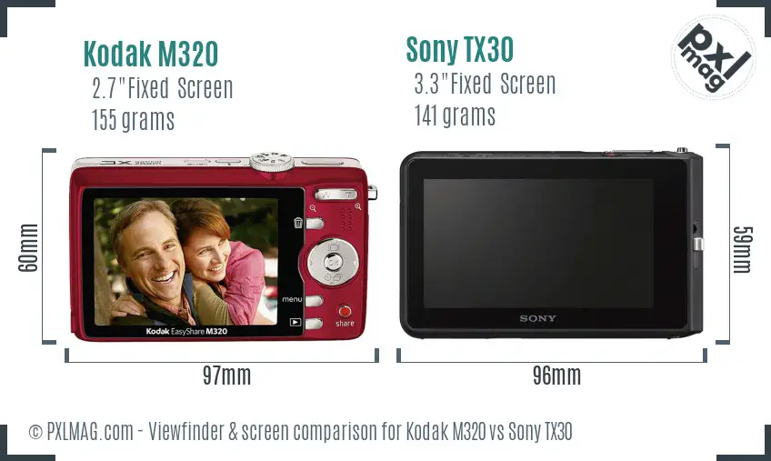 Kodak M320 vs Sony TX30 Screen and Viewfinder comparison