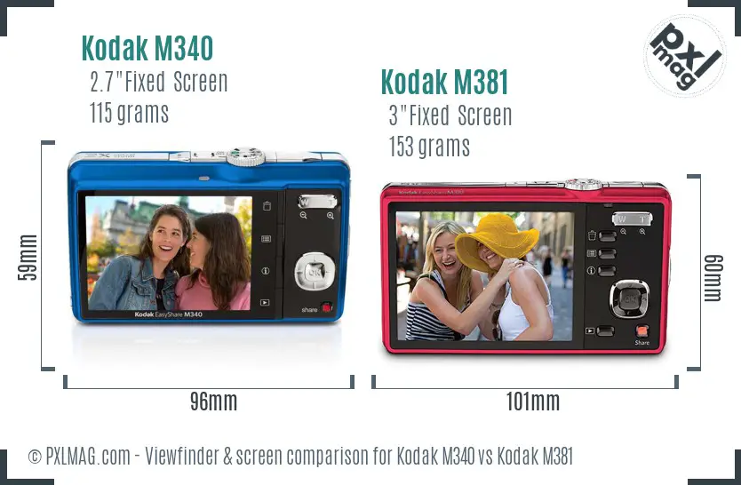 Kodak M340 vs Kodak M381 Screen and Viewfinder comparison