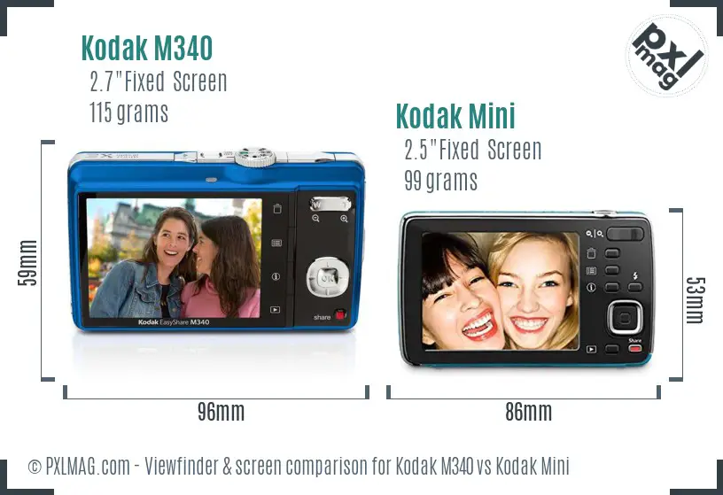 Kodak M340 vs Kodak Mini Screen and Viewfinder comparison