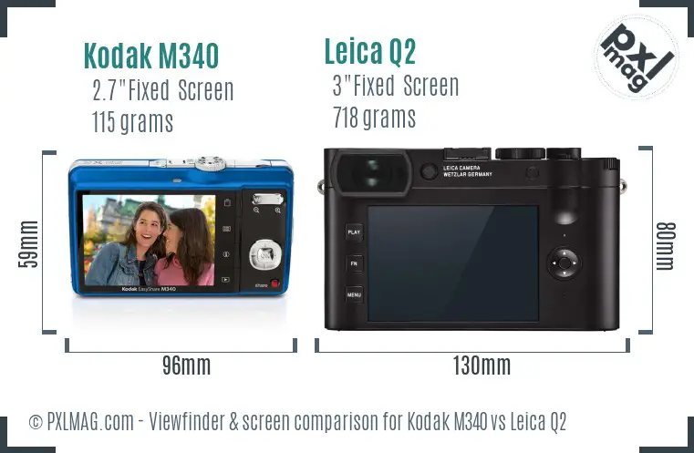 Kodak M340 vs Leica Q2 Screen and Viewfinder comparison