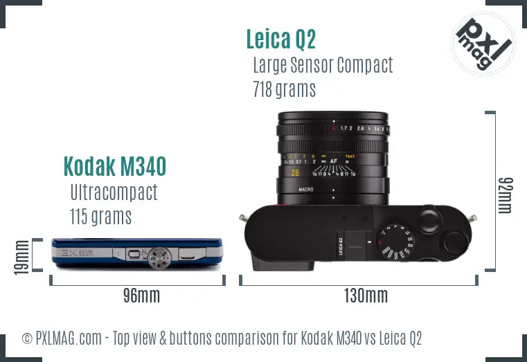 Kodak M340 vs Leica Q2 top view buttons comparison