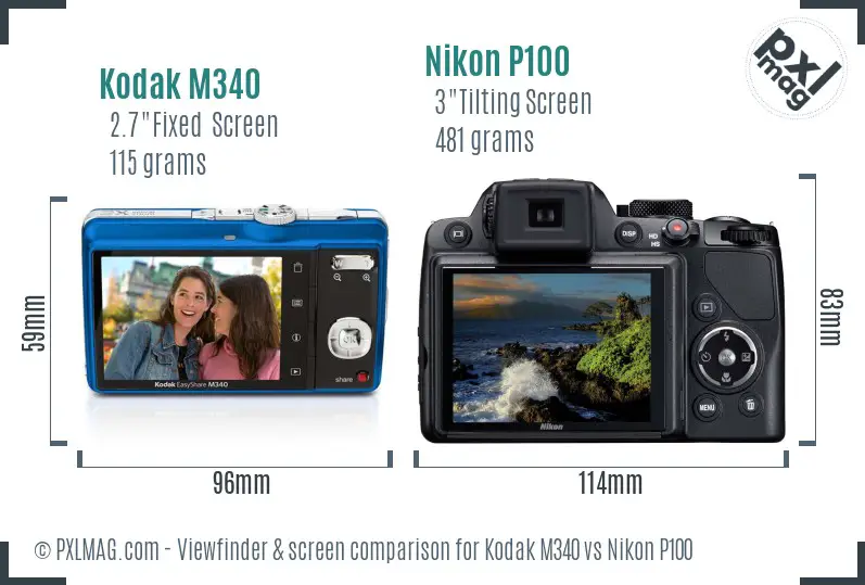 Kodak M340 vs Nikon P100 Screen and Viewfinder comparison