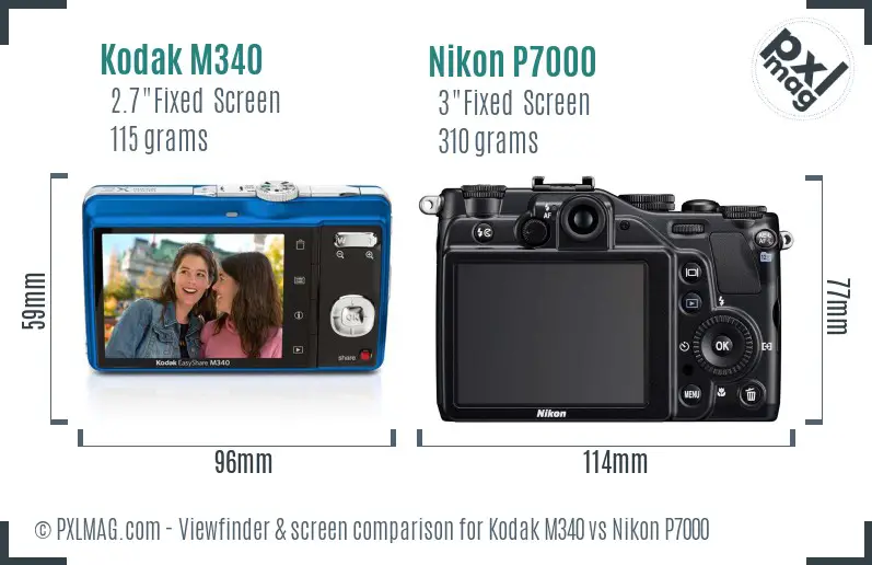 Kodak M340 vs Nikon P7000 Screen and Viewfinder comparison