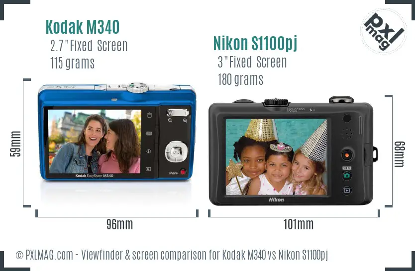 Kodak M340 vs Nikon S1100pj Screen and Viewfinder comparison