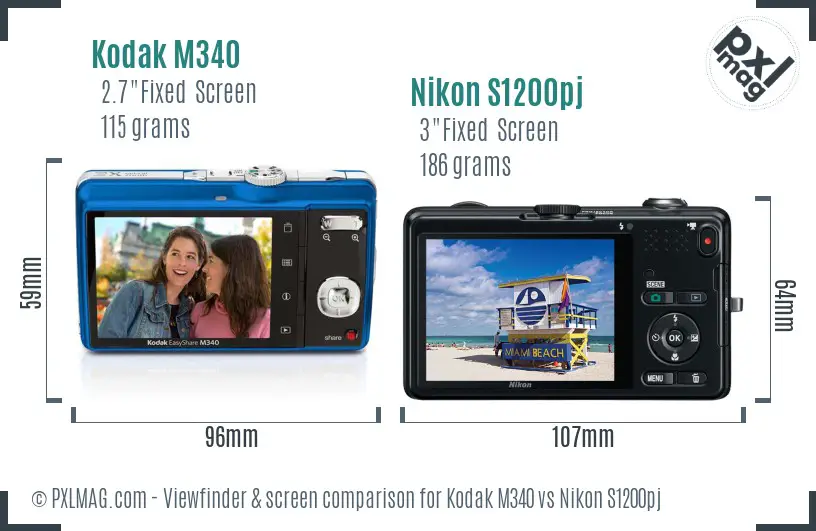 Kodak M340 vs Nikon S1200pj Screen and Viewfinder comparison