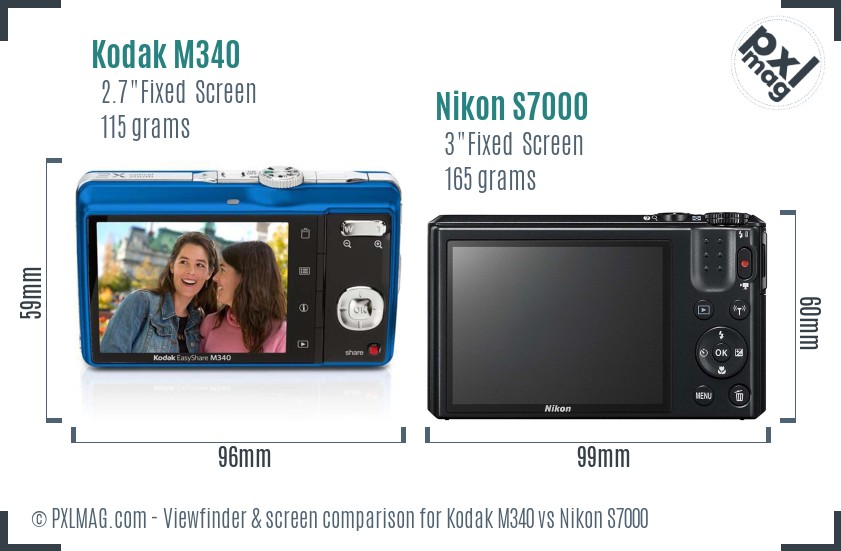 Kodak M340 vs Nikon S7000 Screen and Viewfinder comparison