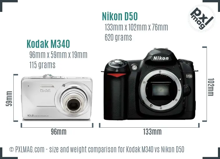 Kodak M340 vs Nikon D50 size comparison