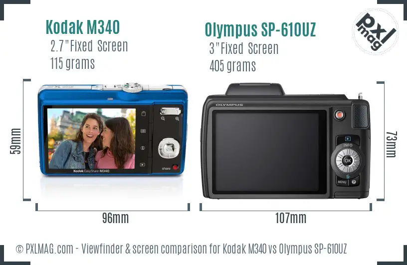 Kodak M340 vs Olympus SP-610UZ Screen and Viewfinder comparison