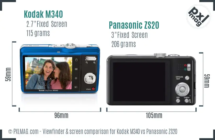 Kodak M340 vs Panasonic ZS20 Screen and Viewfinder comparison