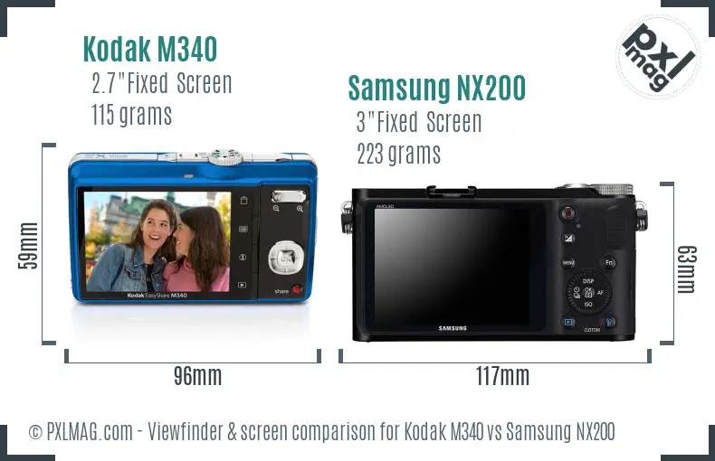 Kodak M340 vs Samsung NX200 Screen and Viewfinder comparison