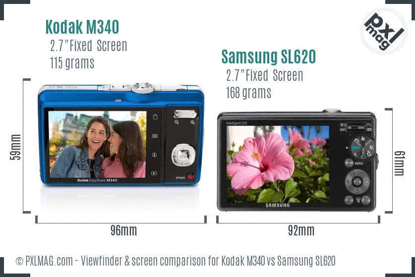 Kodak M340 vs Samsung SL620 Screen and Viewfinder comparison
