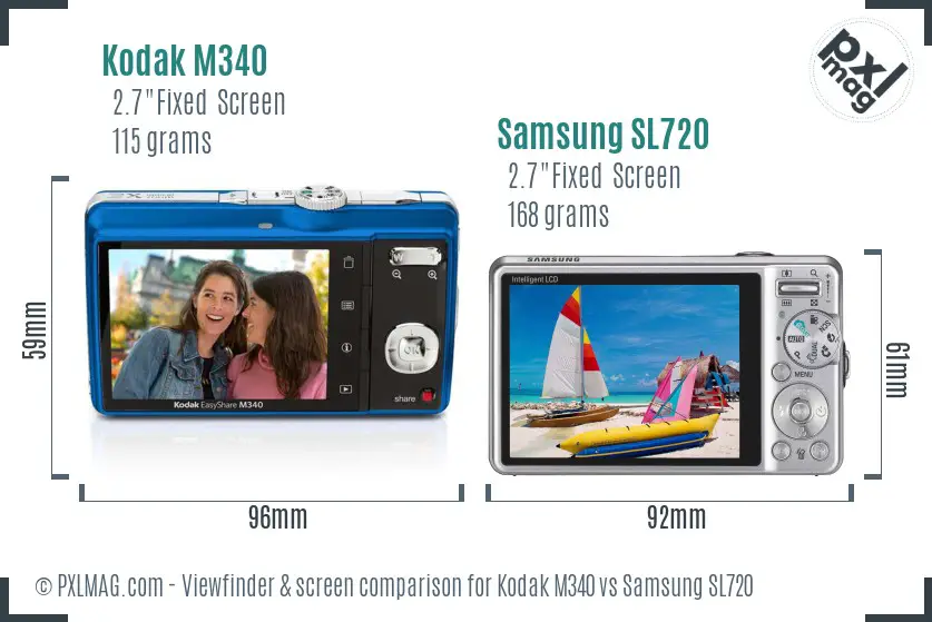 Kodak M340 vs Samsung SL720 Screen and Viewfinder comparison