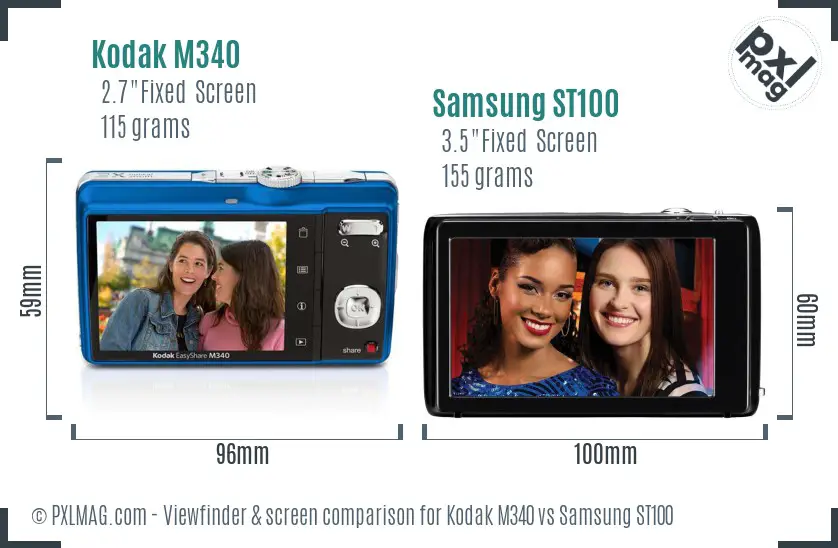 Kodak M340 vs Samsung ST100 Screen and Viewfinder comparison Kodak M340 vs Samsung ST100 Screen and Viewfinder comparison