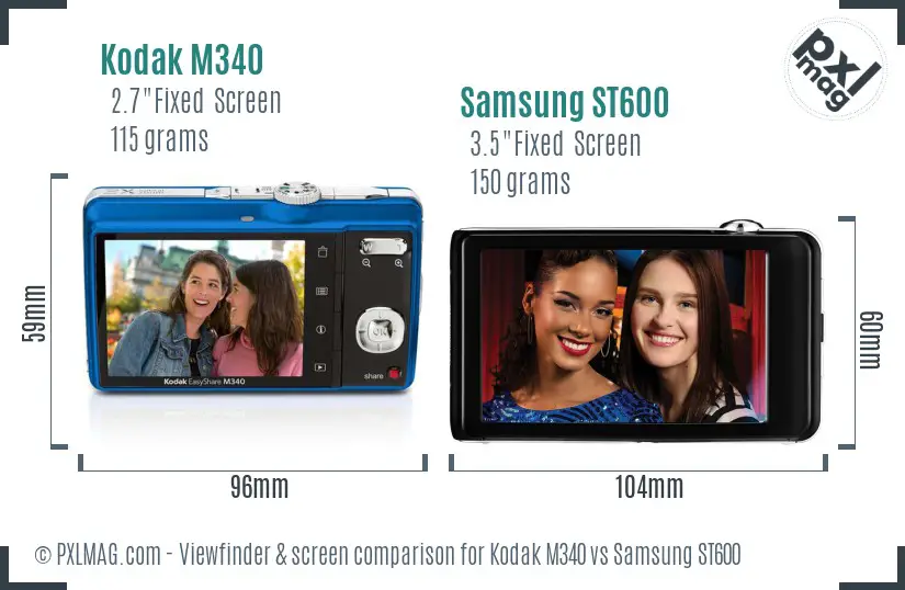 Kodak M340 vs Samsung ST600 Screen and Viewfinder comparison