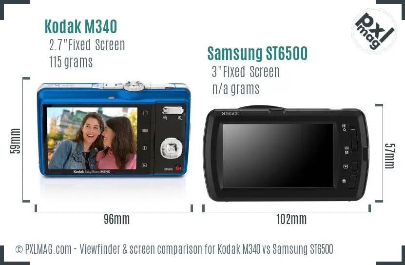 Kodak M340 vs Samsung ST6500 Screen and Viewfinder comparison