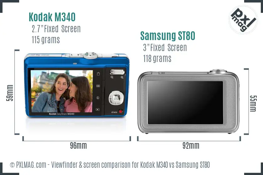 Kodak M340 vs Samsung ST80 Screen and Viewfinder comparison