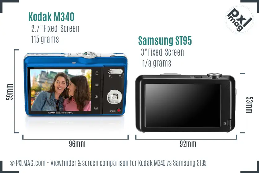 Kodak M340 vs Samsung ST95 Screen and Viewfinder comparison