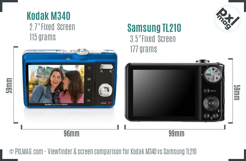 Kodak M340 vs Samsung TL210 Screen and Viewfinder comparison