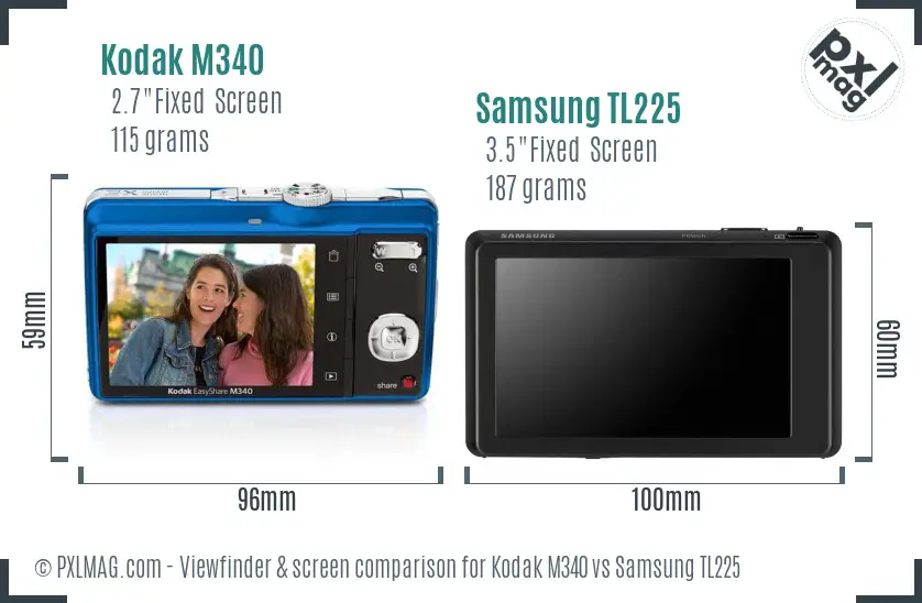 Kodak M340 vs Samsung TL225 Screen and Viewfinder comparison