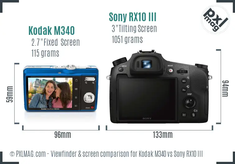 Kodak M340 vs Sony RX10 III Screen and Viewfinder comparison