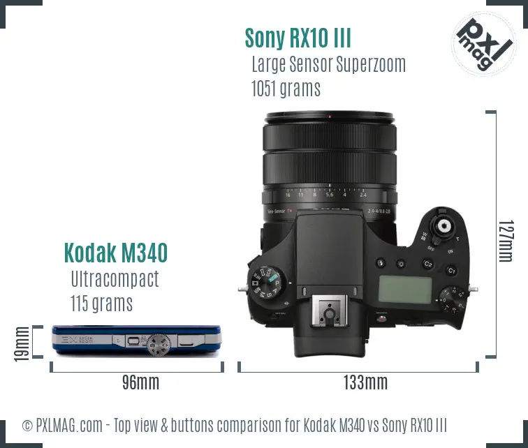 Kodak M340 vs Sony RX10 III top view buttons comparison