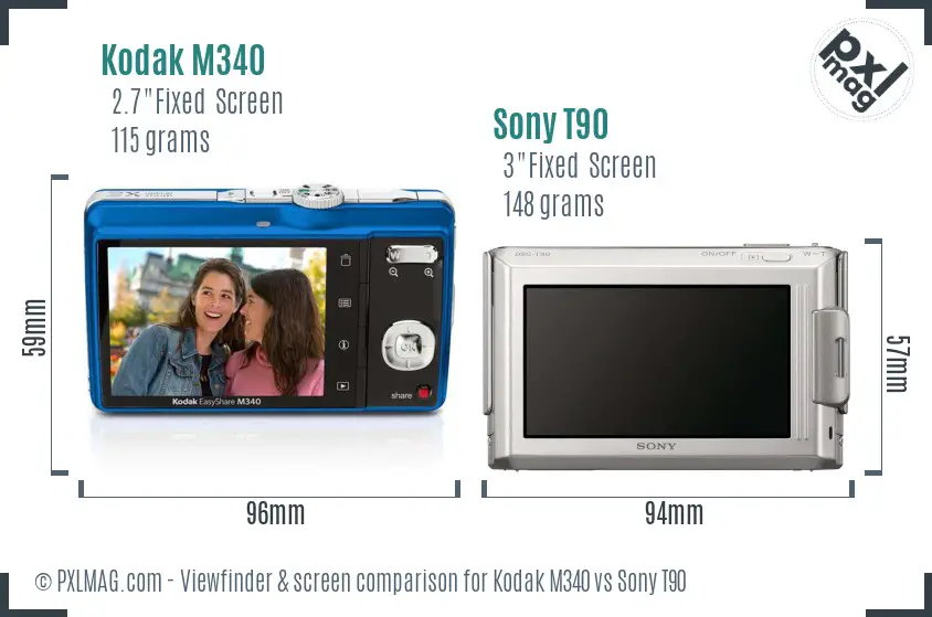 Kodak M340 vs Sony T90 Screen and Viewfinder comparison