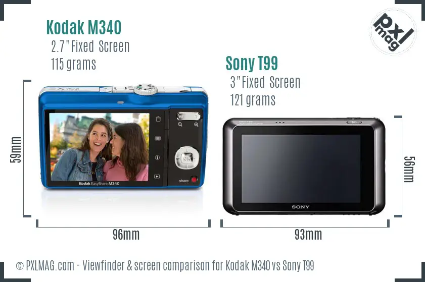 Kodak M340 vs Sony T99 Screen and Viewfinder comparison