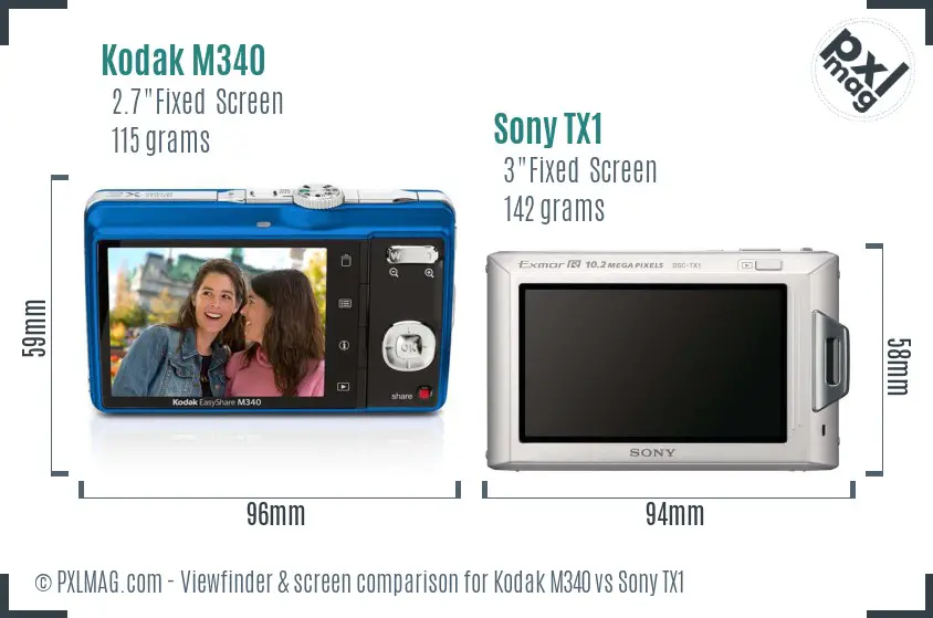 Kodak M340 vs Sony TX1 Screen and Viewfinder comparison