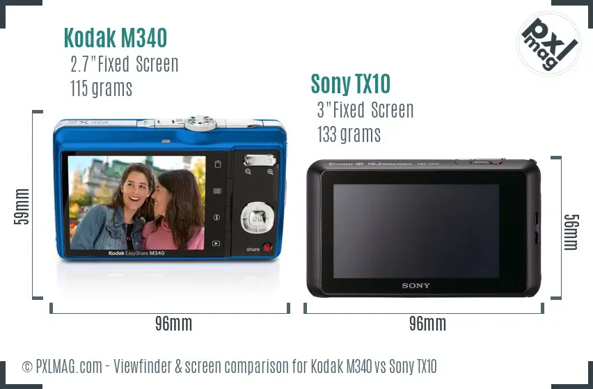 Kodak M340 vs Sony TX10 Screen and Viewfinder comparison