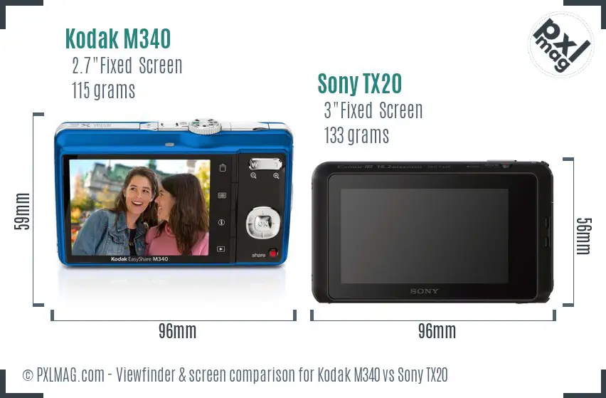 Kodak M340 vs Sony TX20 Screen and Viewfinder comparison