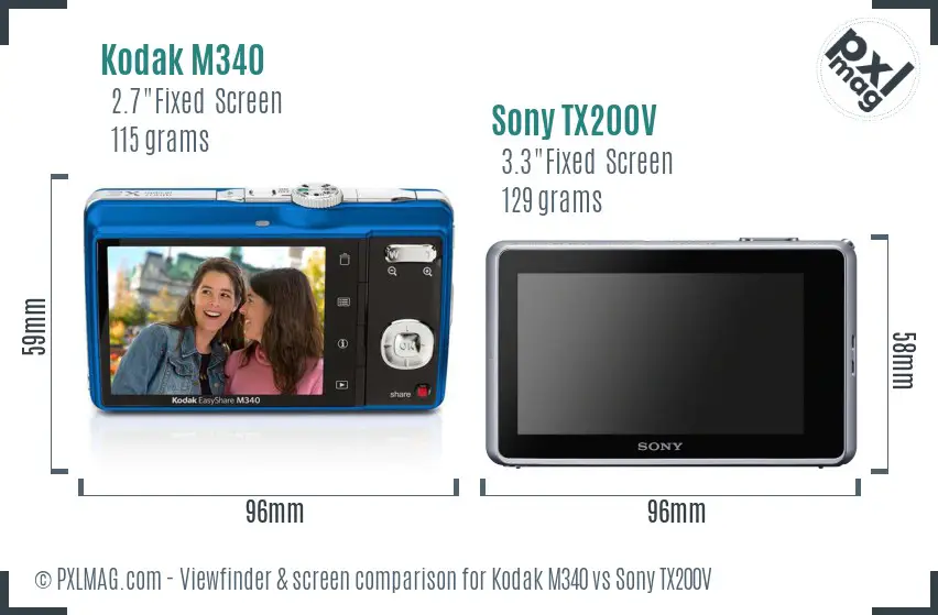 Kodak M340 vs Sony TX200V Screen and Viewfinder comparison