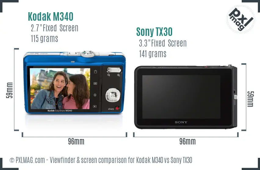 Kodak M340 vs Sony TX30 Screen and Viewfinder comparison
